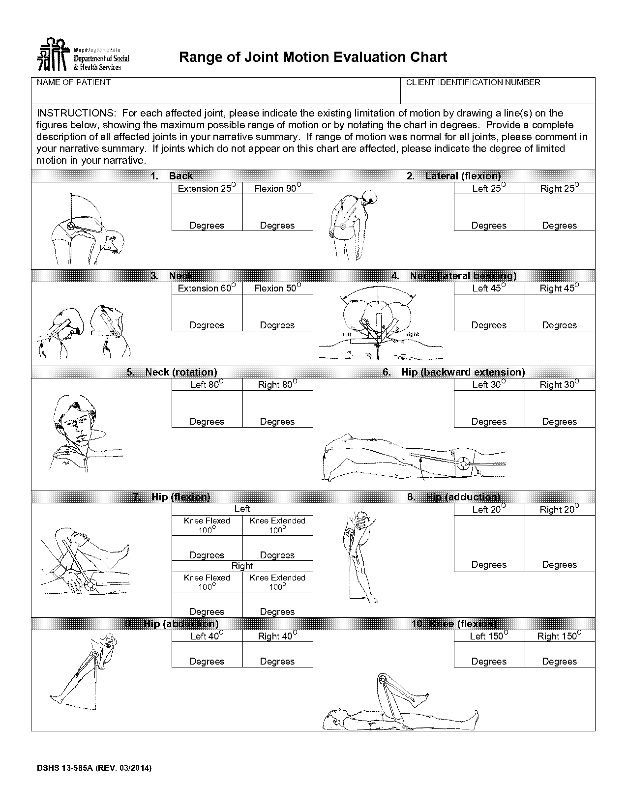 what is the reference point for mcp abduction and adduction