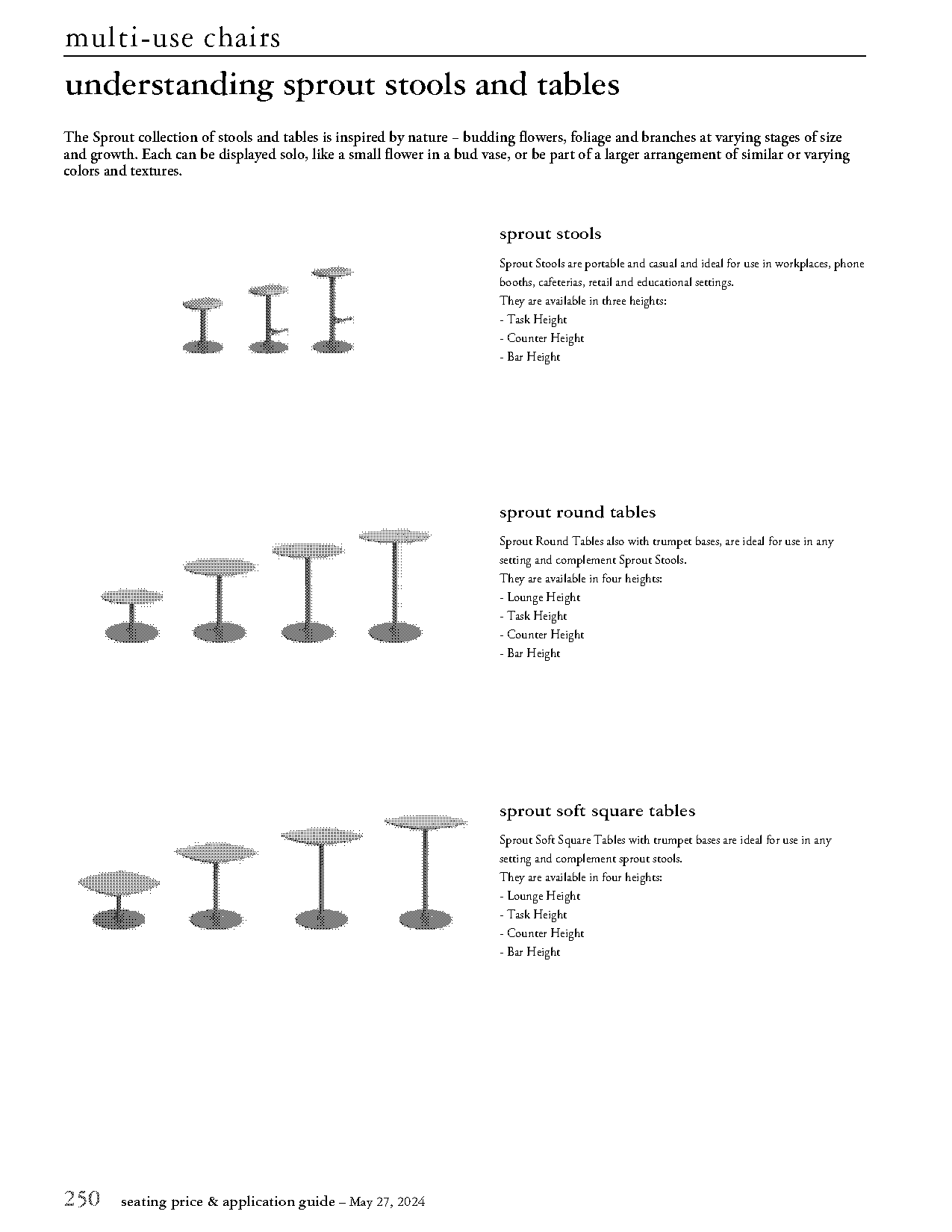 l shape counter table