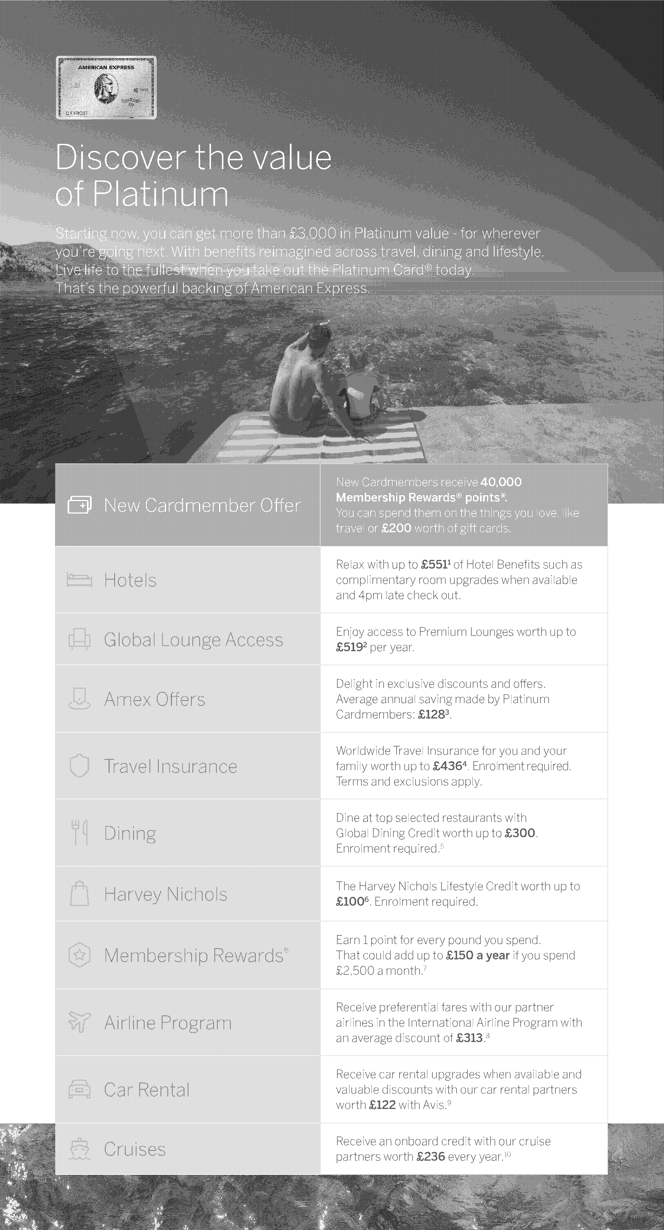 average first class ticket price uk