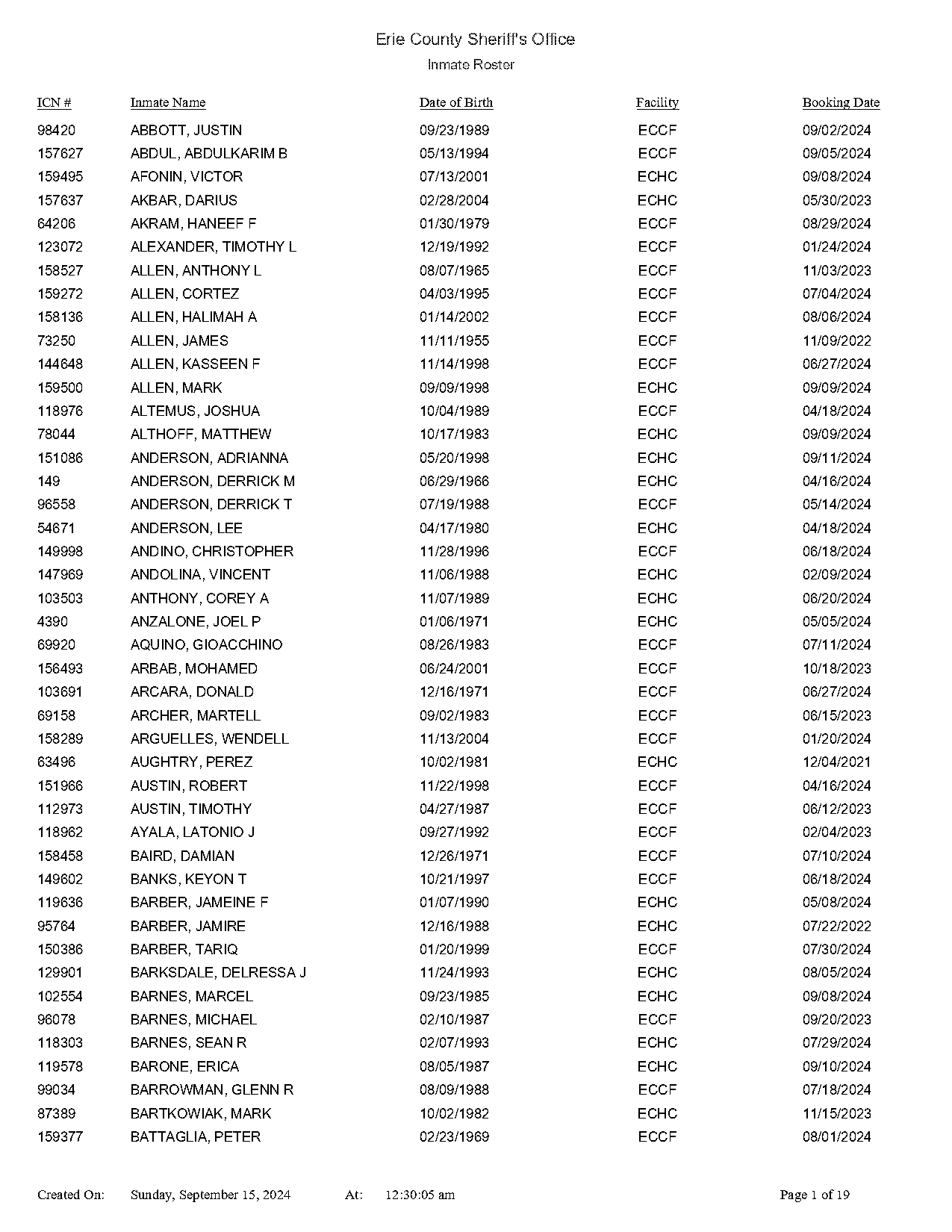 bryce mcintosh court documents