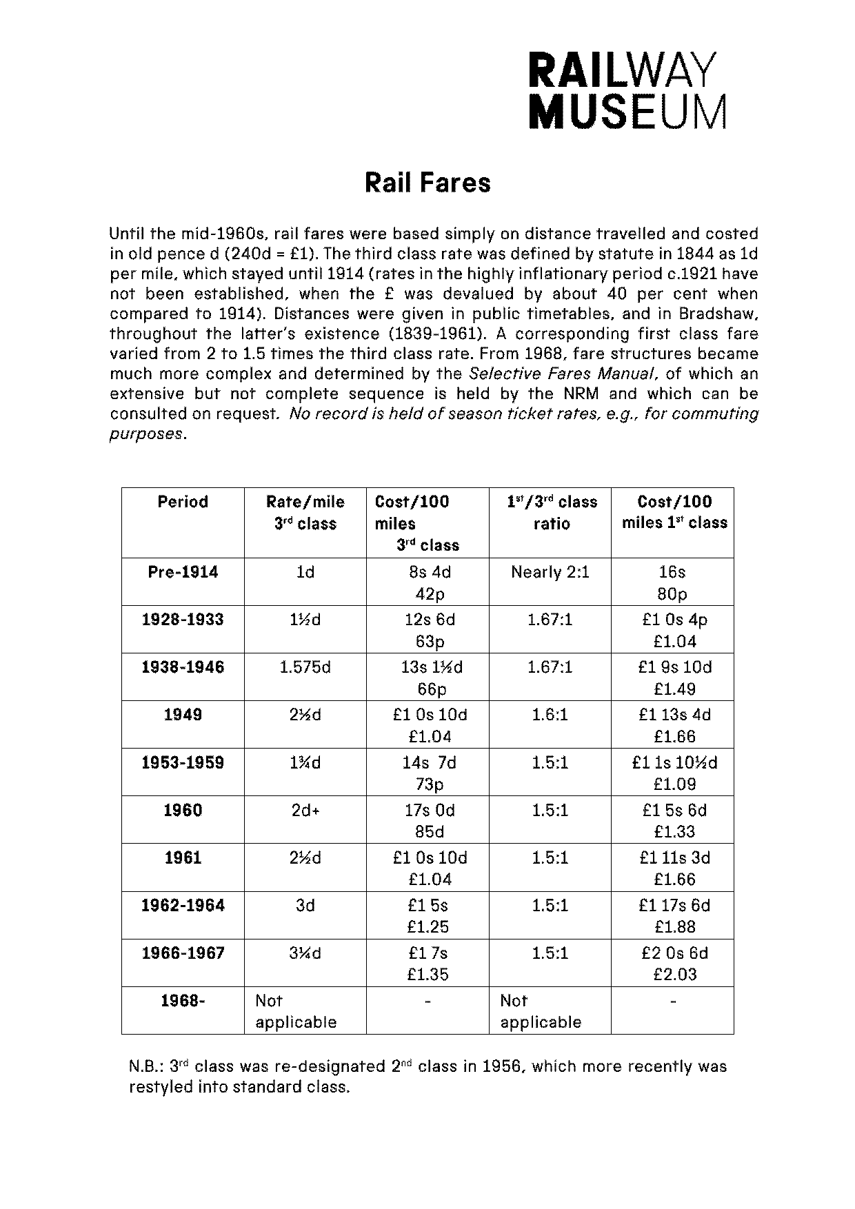 average first class ticket price uk