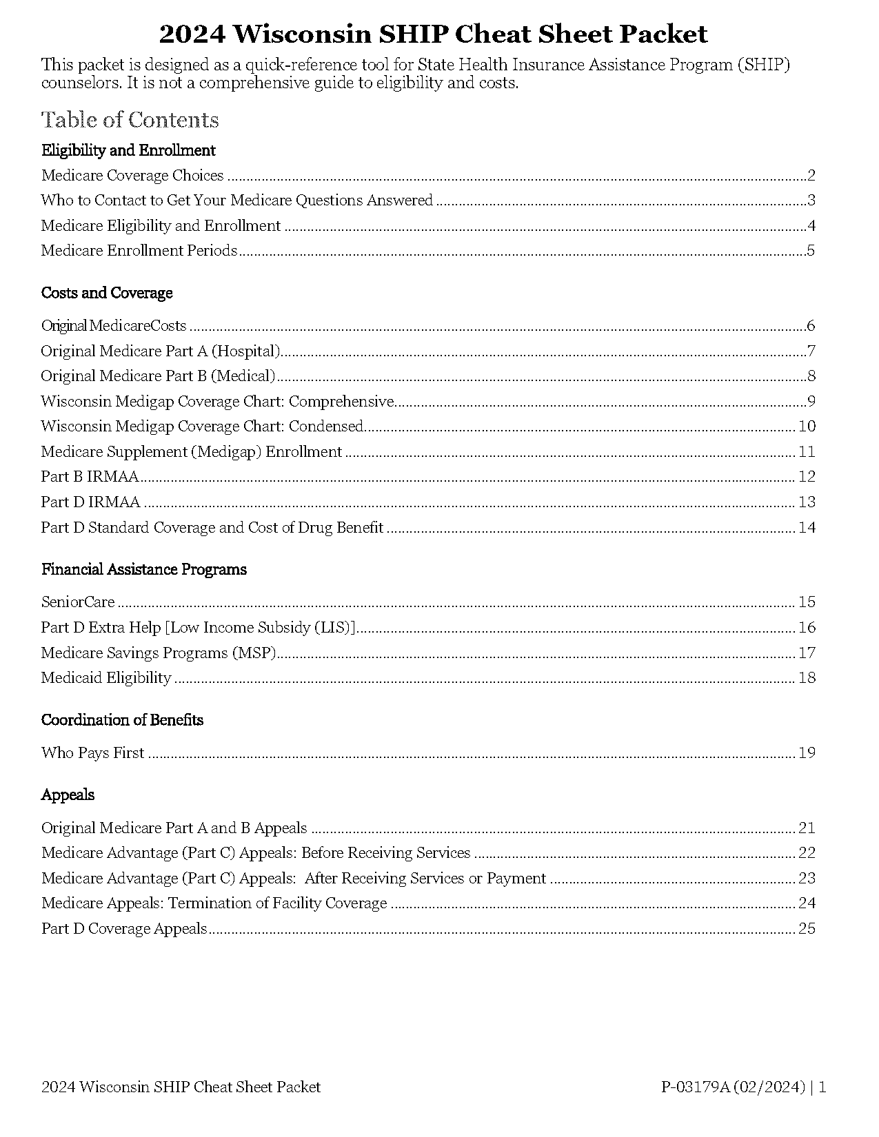 wisconsin part d plan formularies