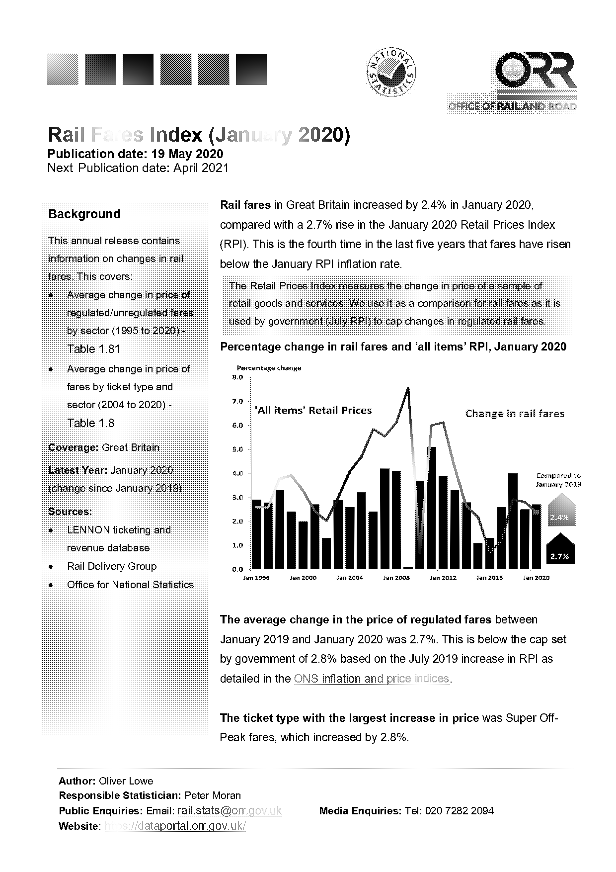 average first class ticket price uk