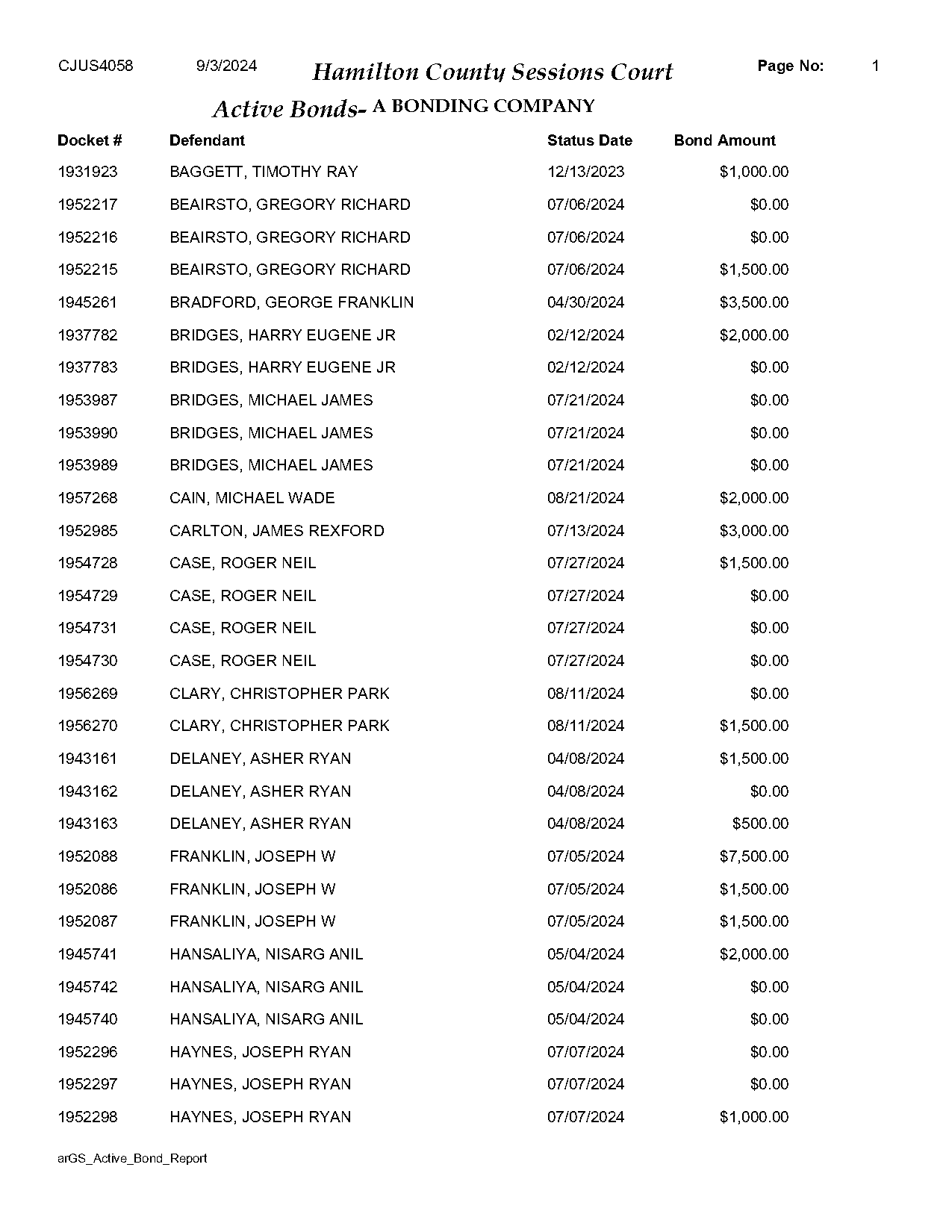 bryce mcintosh court documents