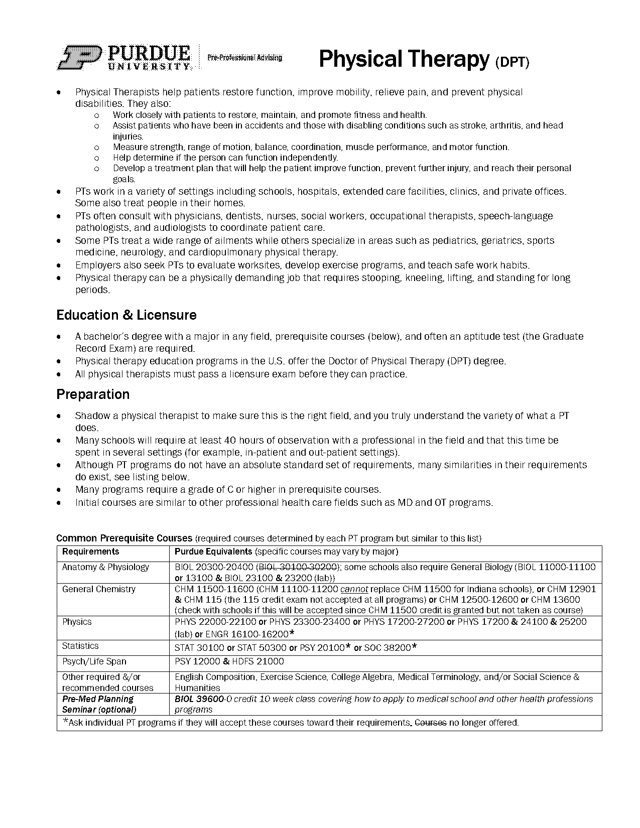 purdue medicinal chemistry admission requirements gre score