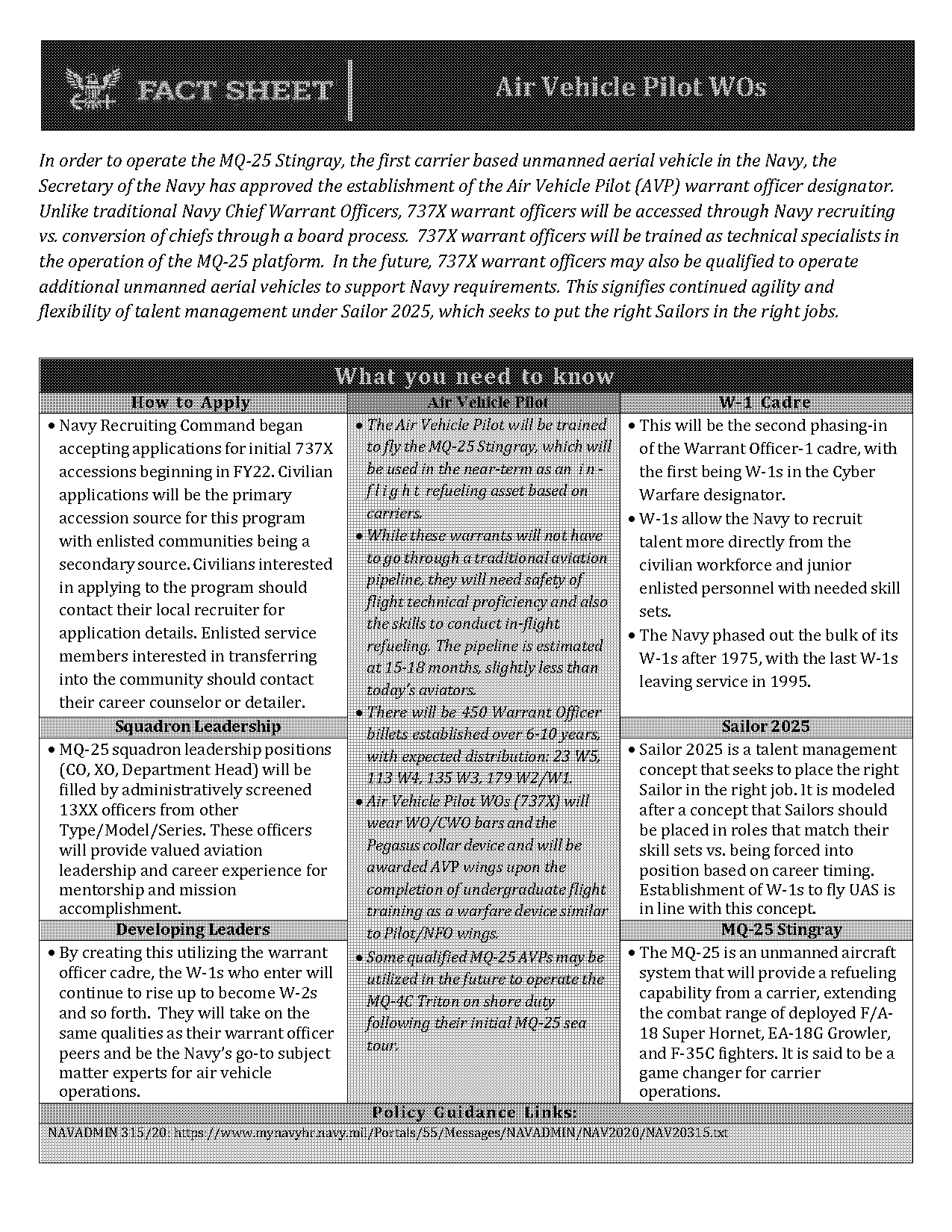 data sheet for regular warrant officer program