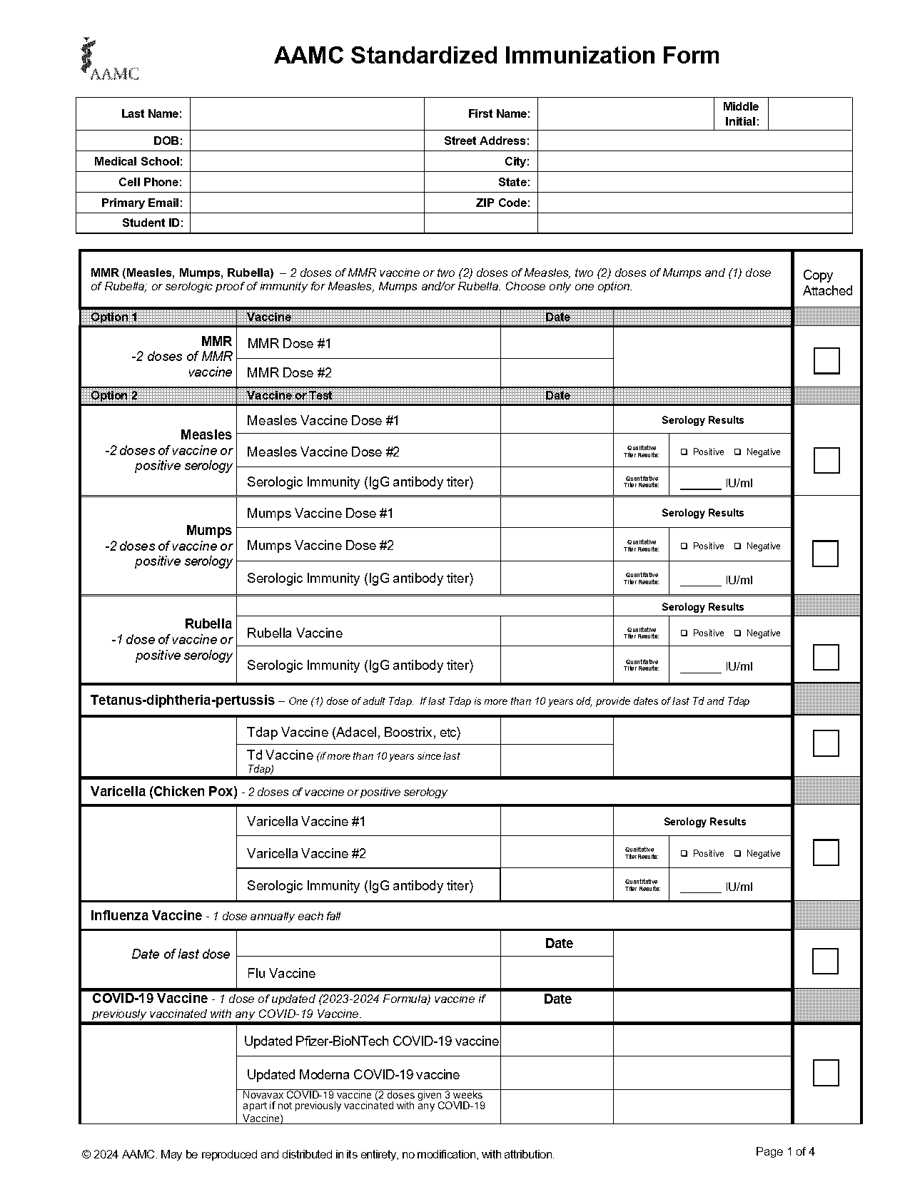 how to look at medical school requirements aamc