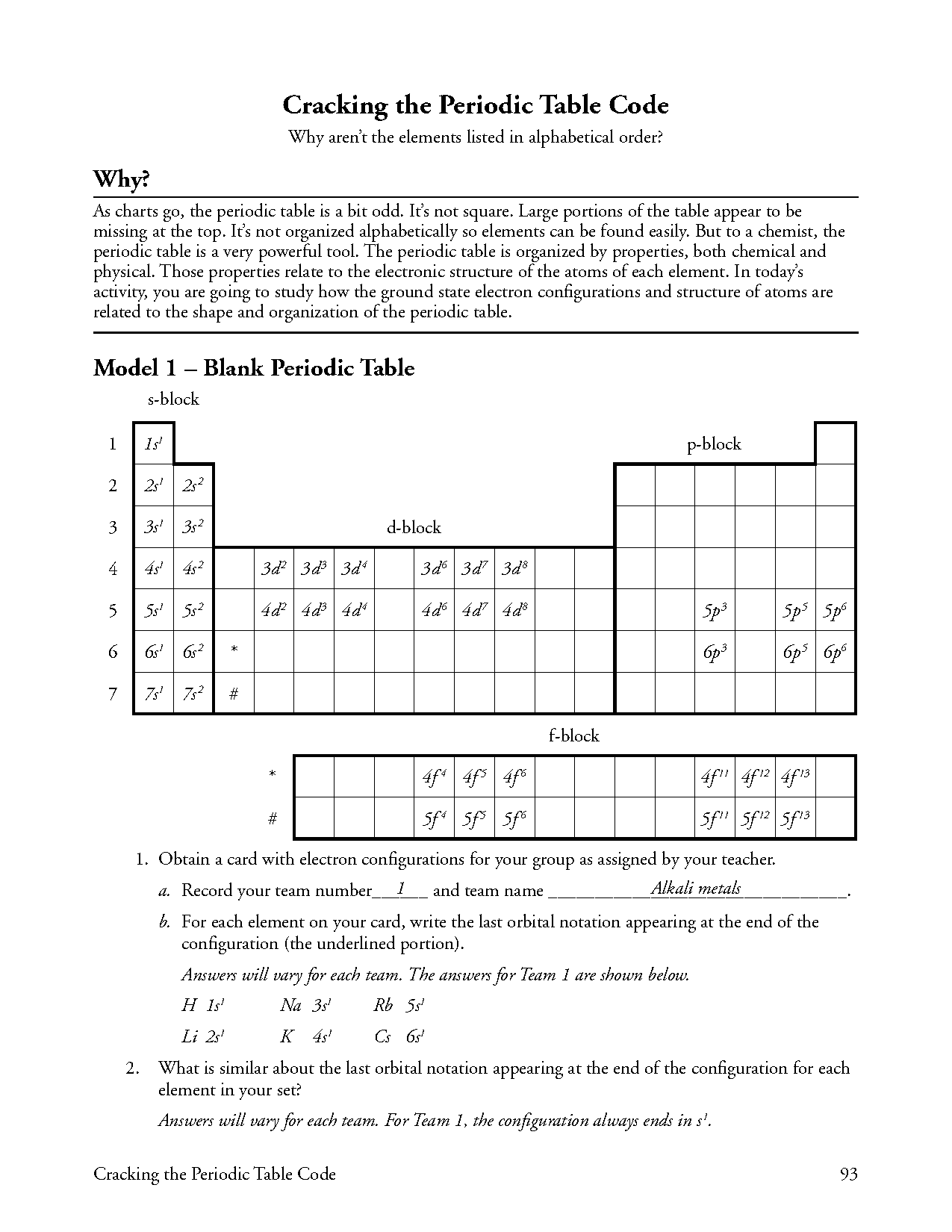 elements in the rightmost column of the periodic table are