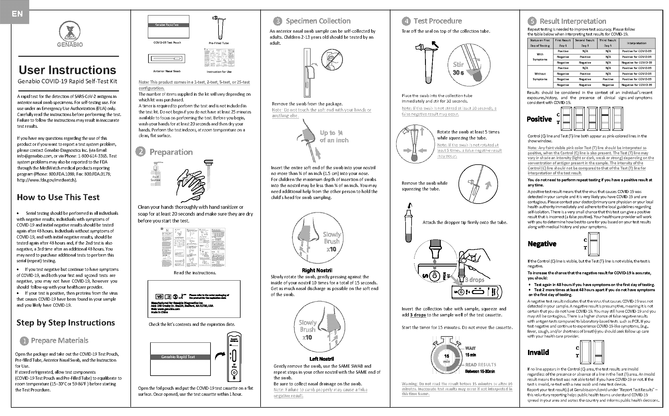 covid rapid test instructions