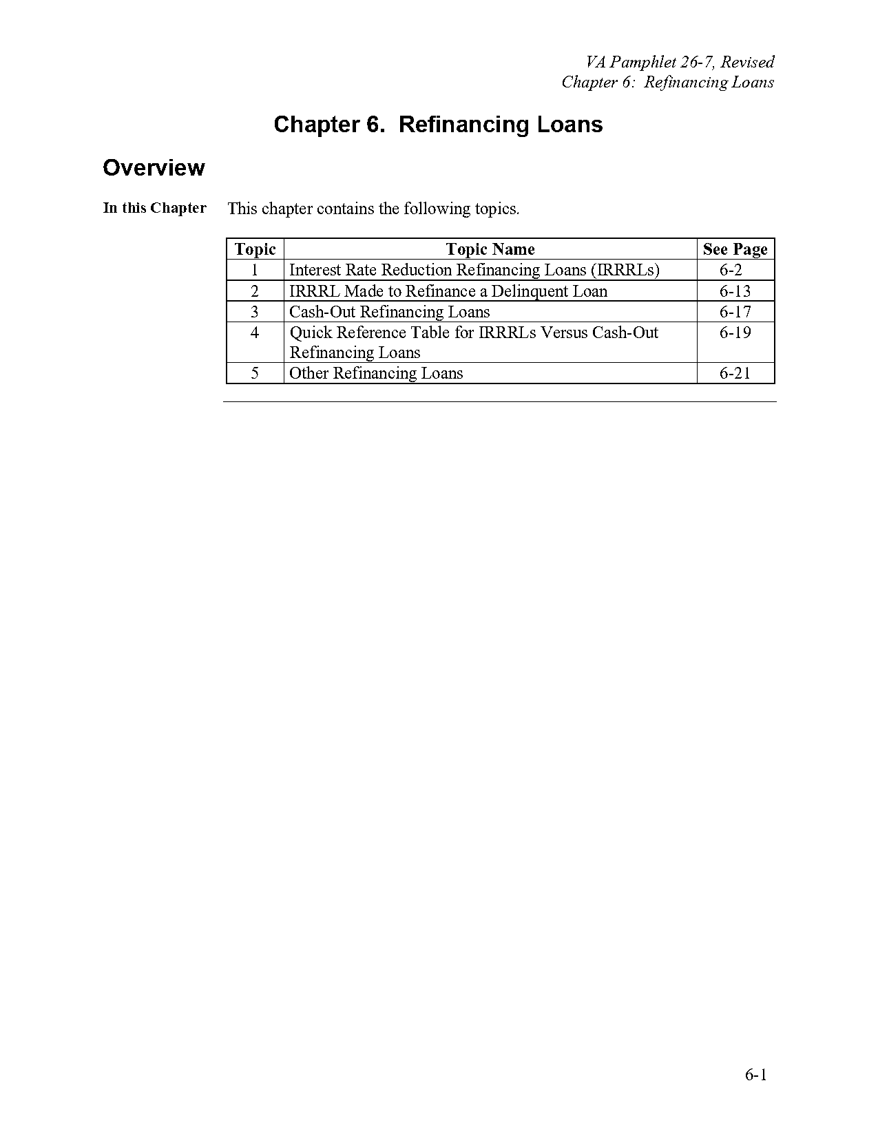 interest rate and loan term