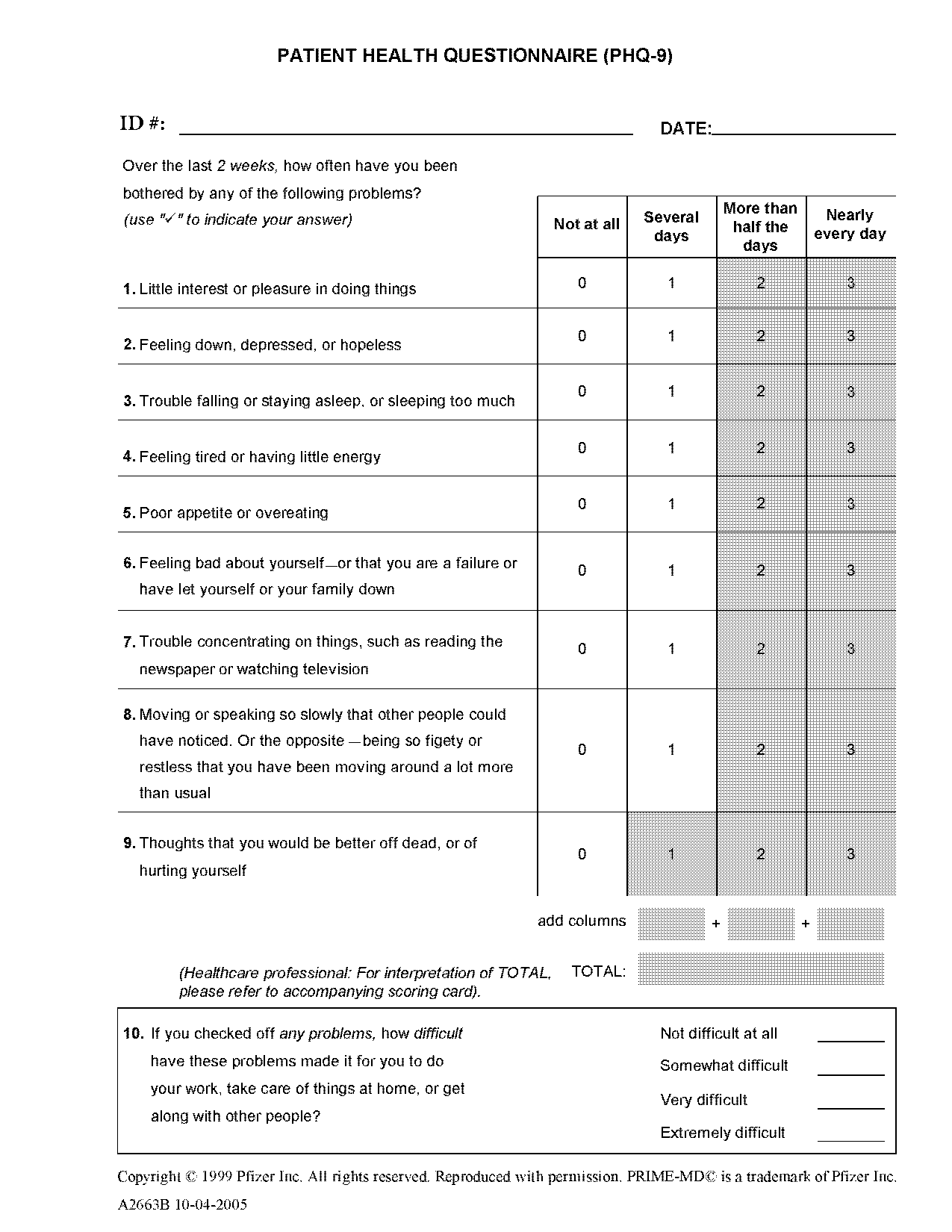 well being questionnaire questions