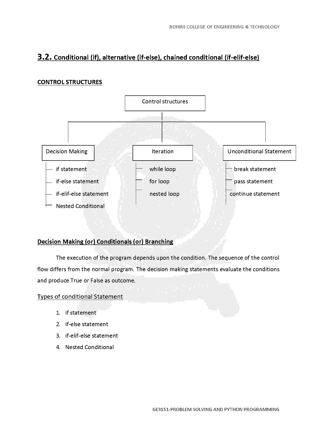 if else python statement