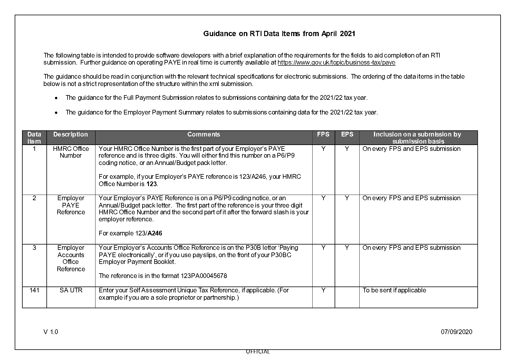 hmrc reference number na