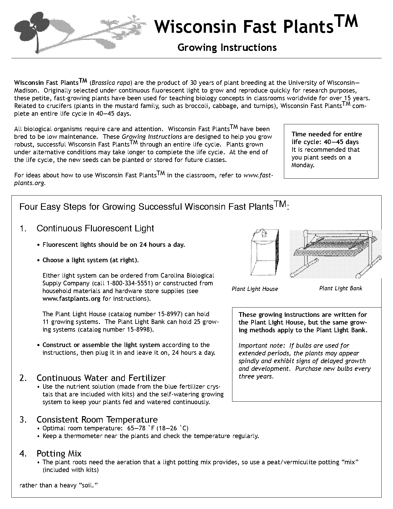 seed germination kit instructions