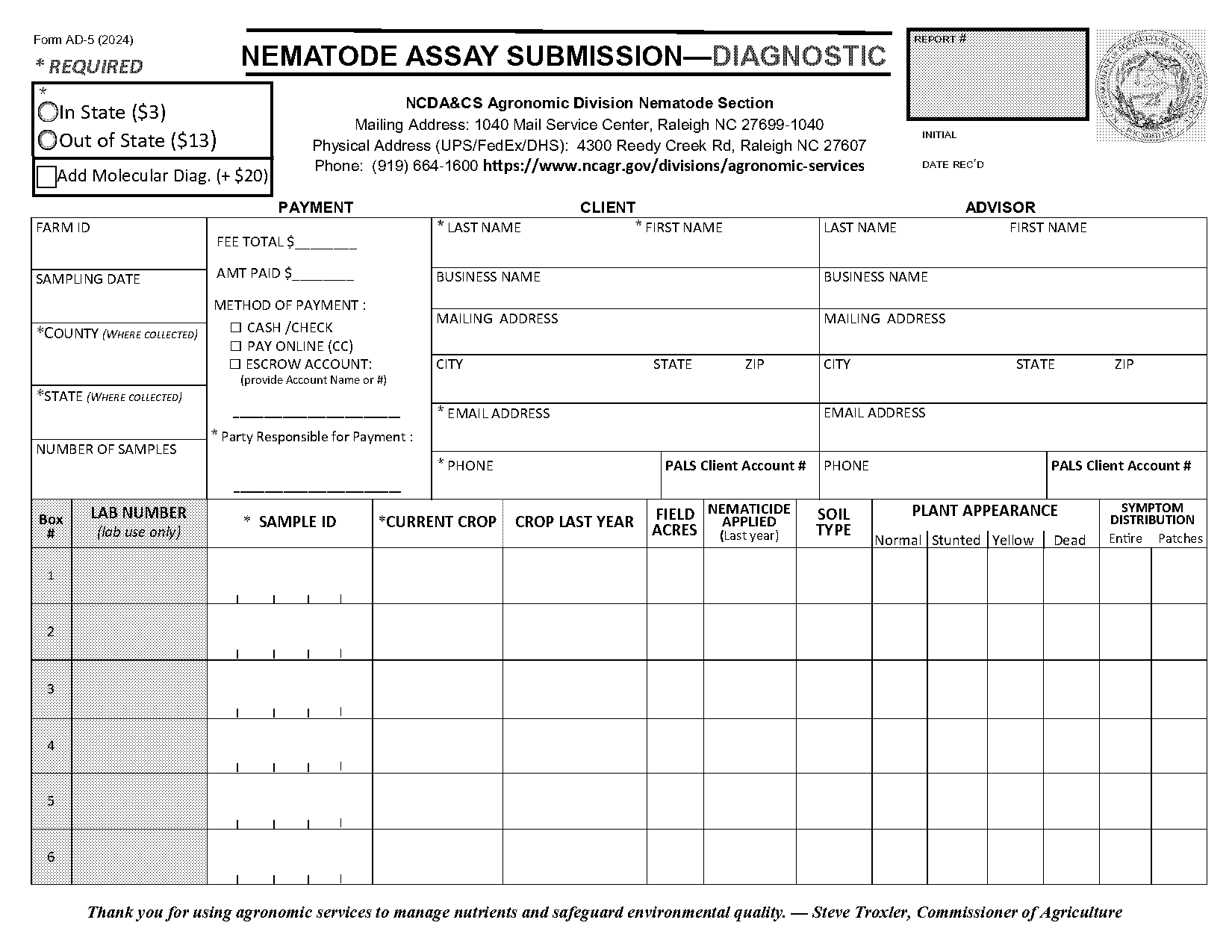 forms to write diagnosis