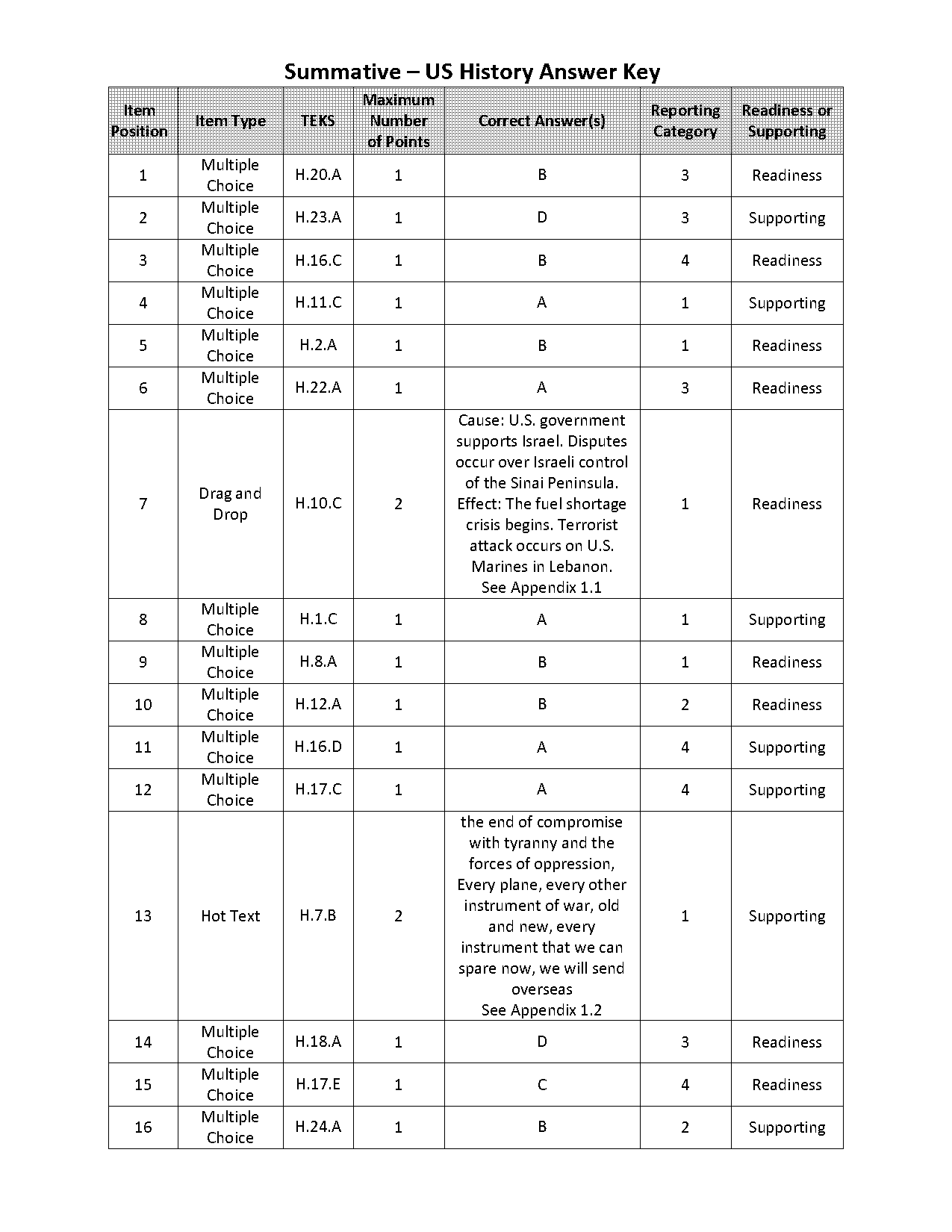 in union terms a direct strike occurs