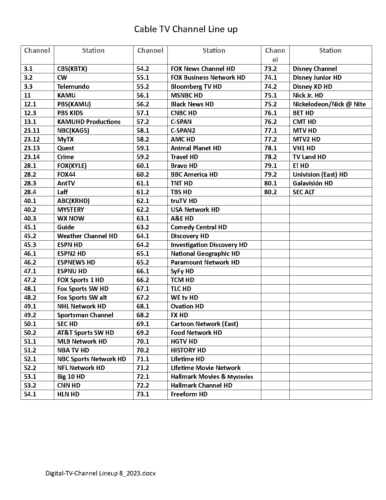 fsn channel number direct tv