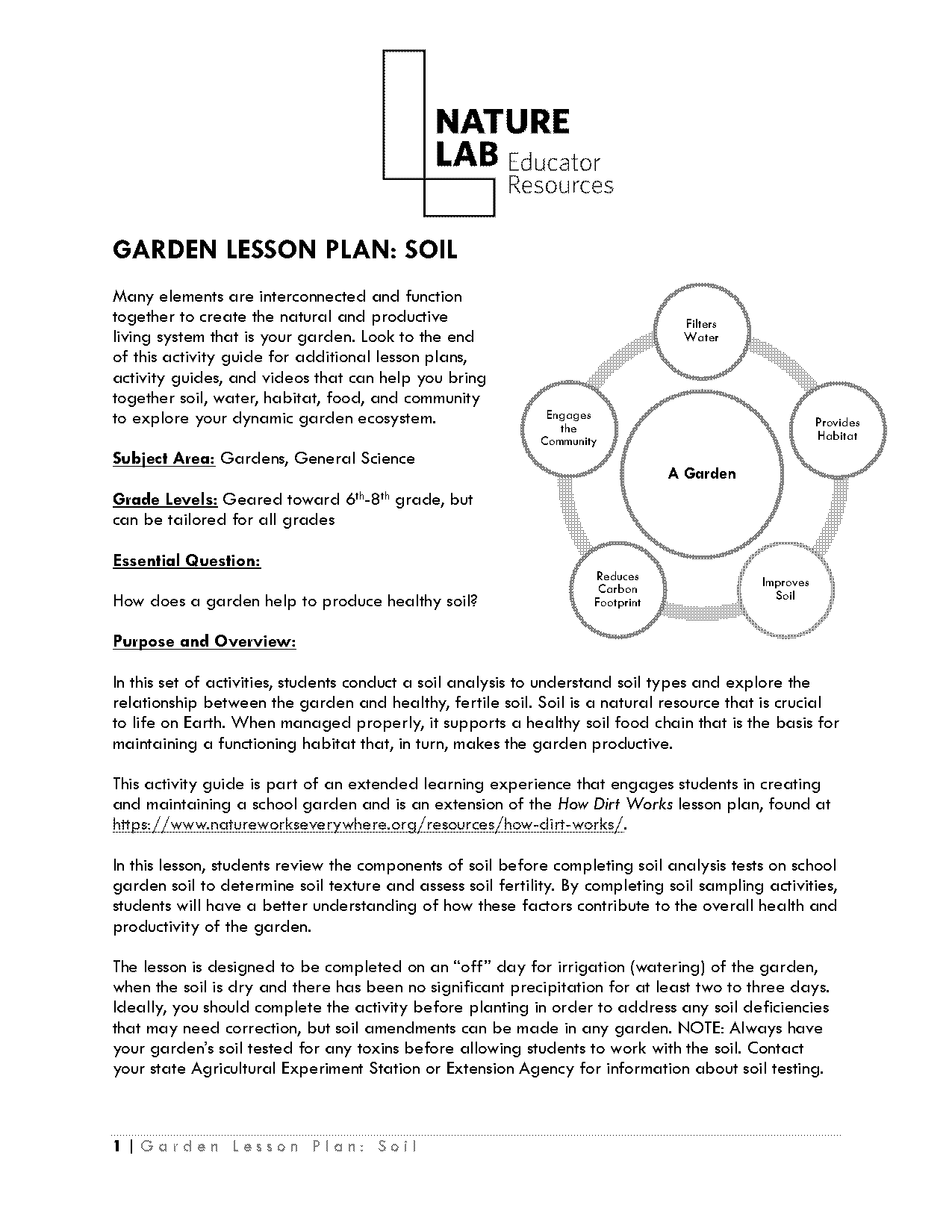 growth and development of organisms lesson plan