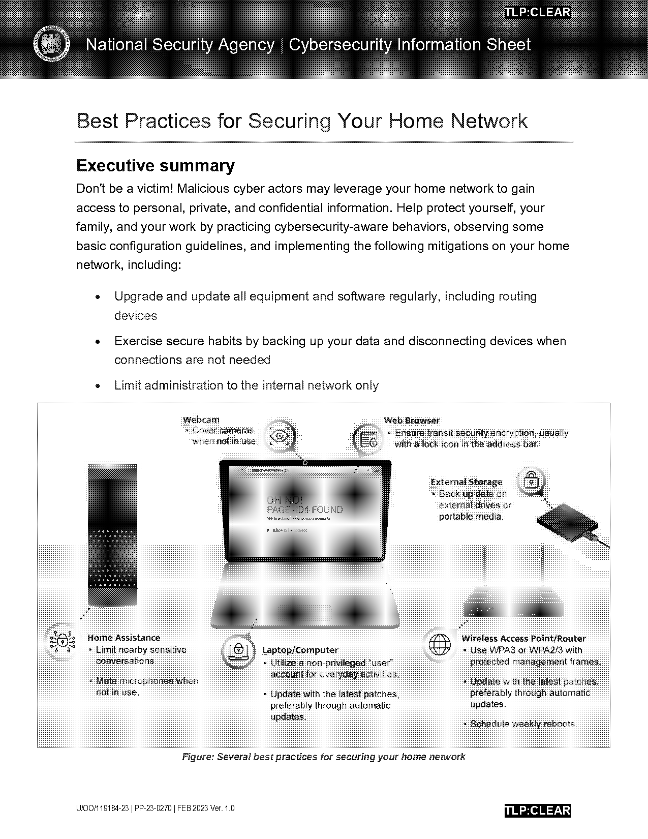 no contract home security sim