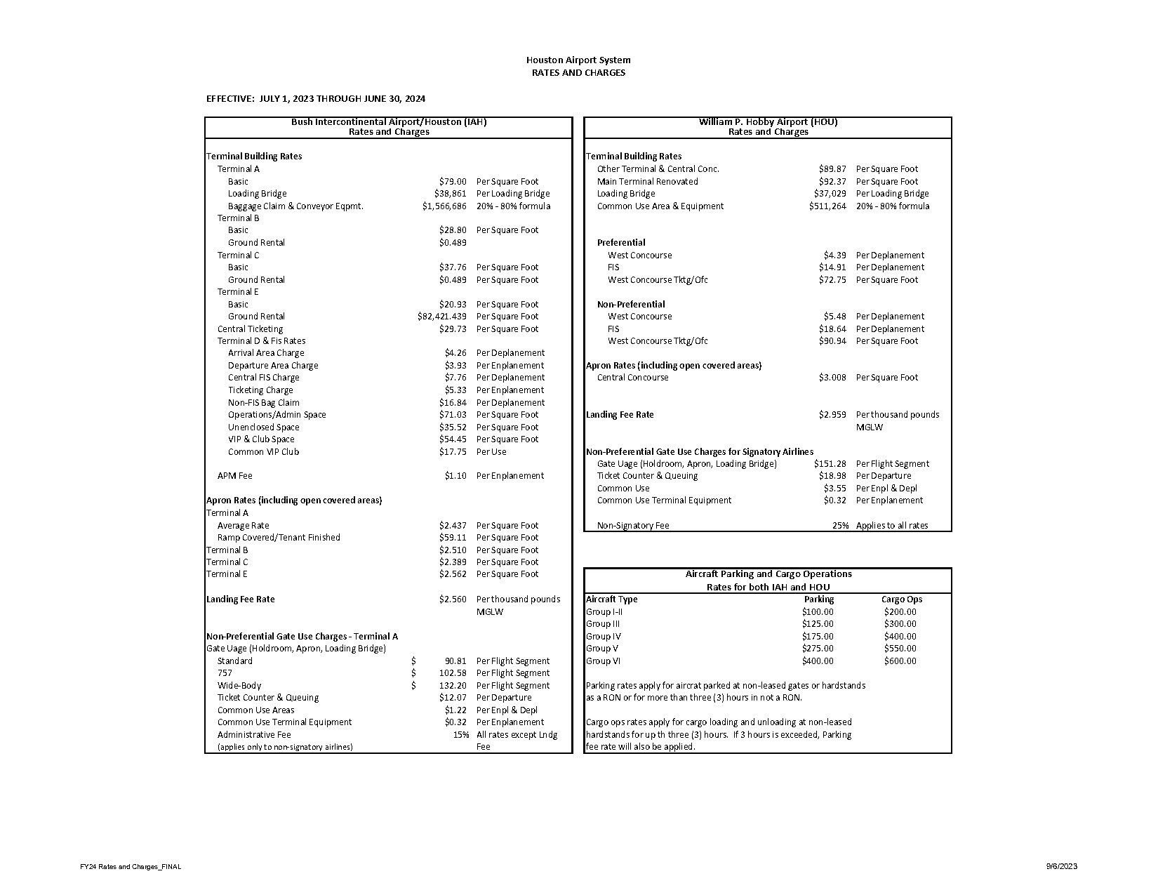 iah terminal parking rate