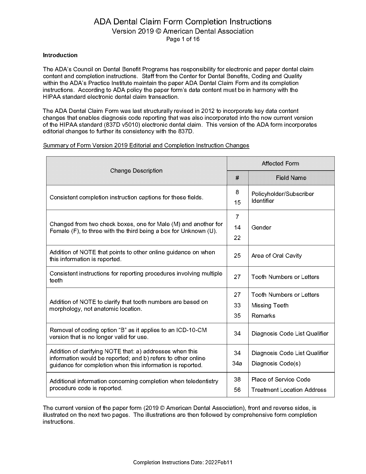 forms to write diagnosis