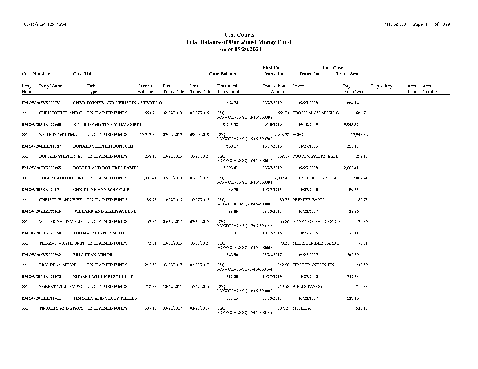 watson tran home first mortgage