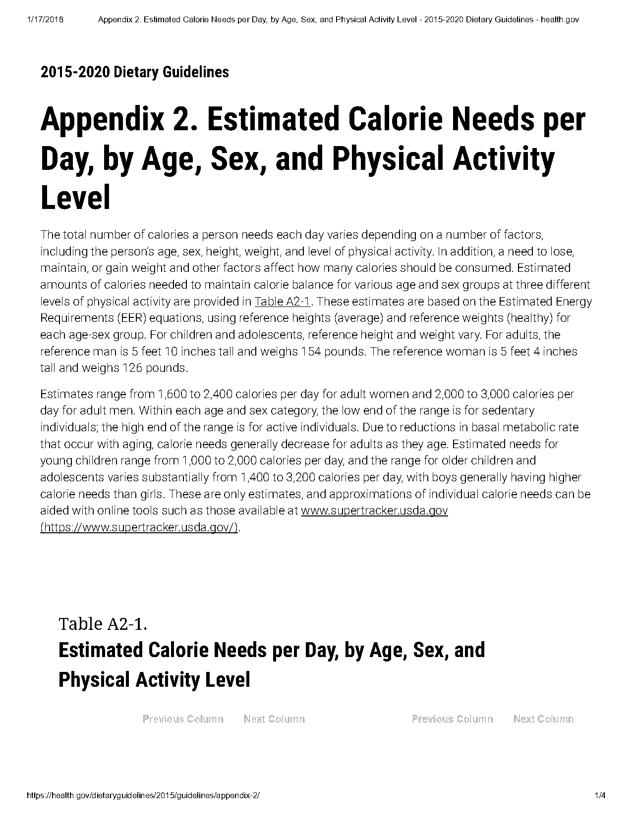 recommended calorie intak by gender and age