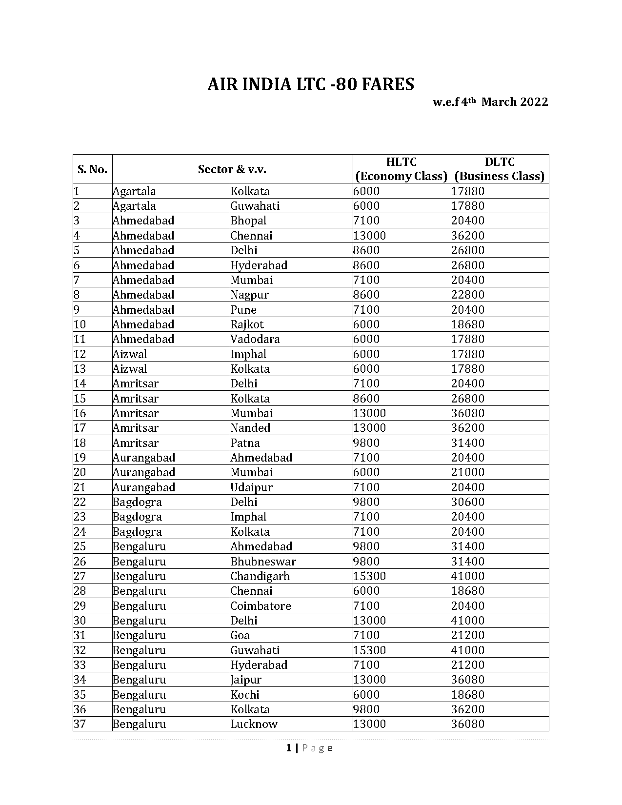 flight ticket from kolkata to new delhi