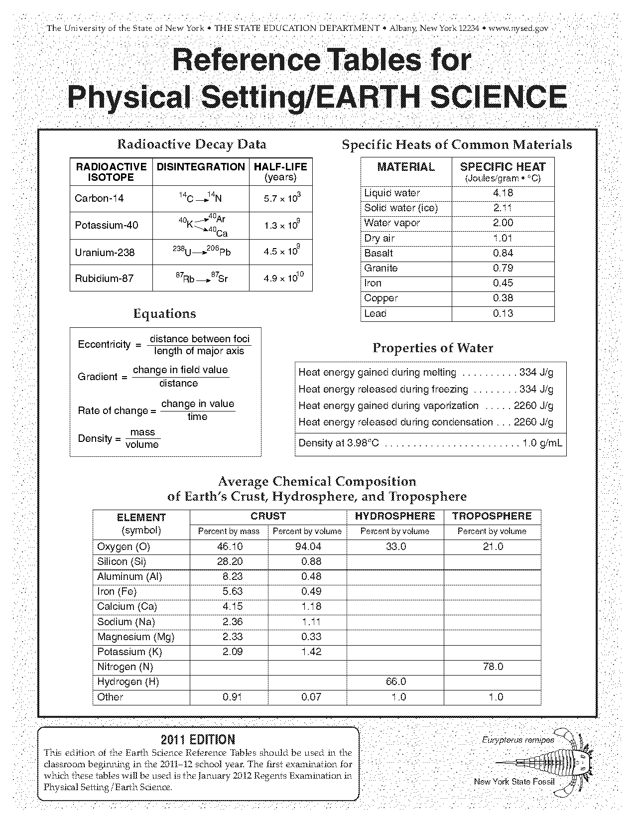 sedimentary rocks worksheet earth science regents