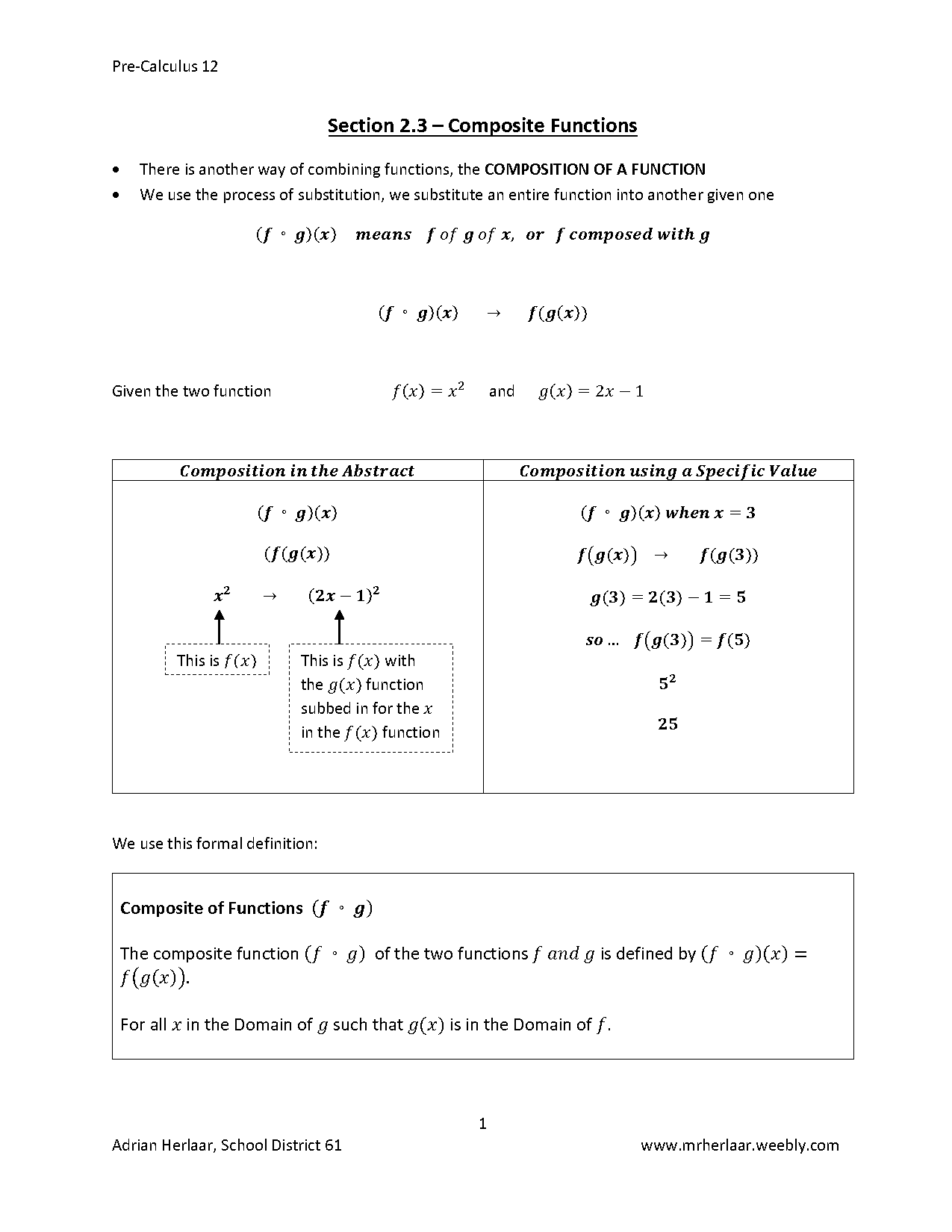 composition of functions worksheet calculus