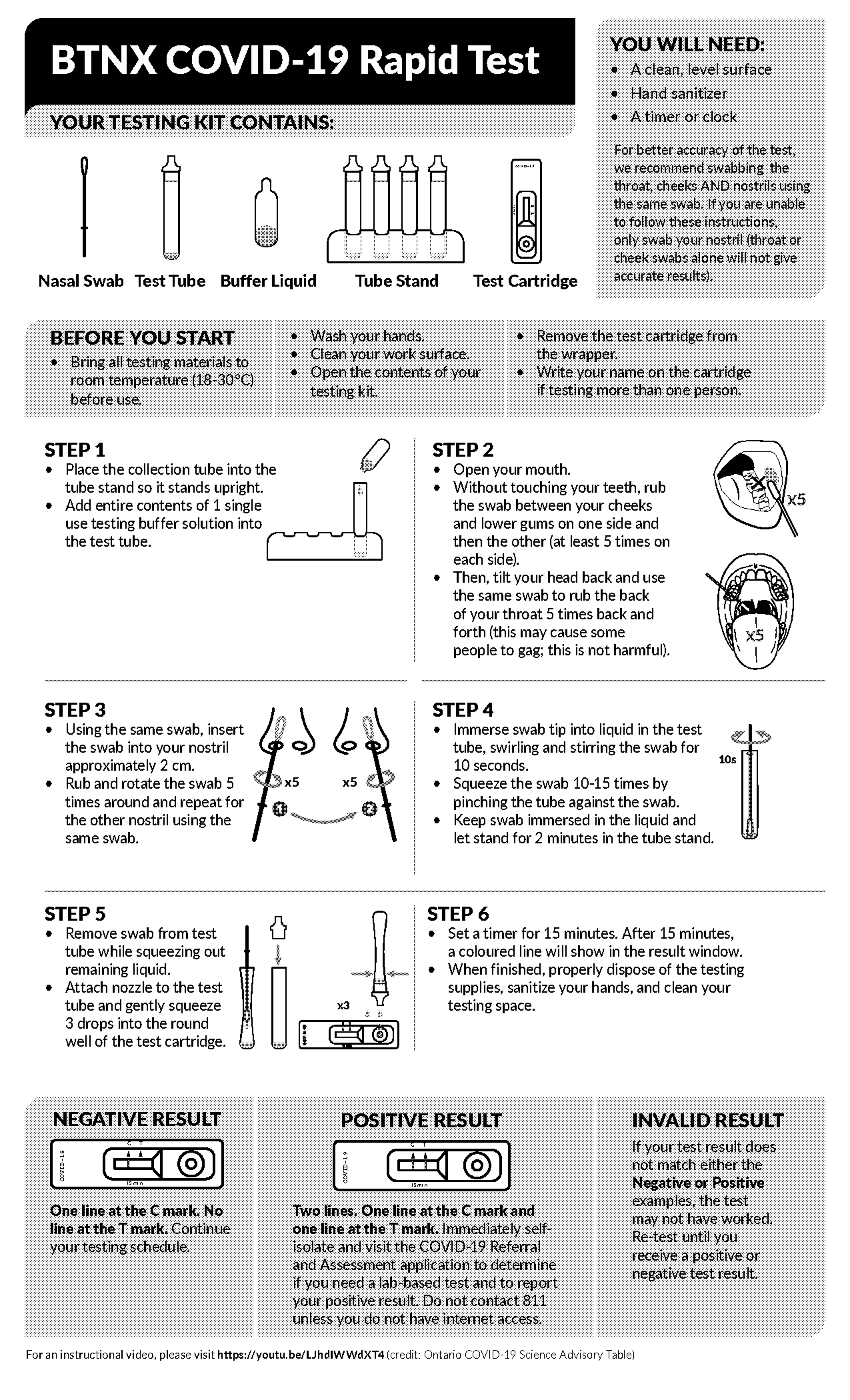 covid rapid test instructions