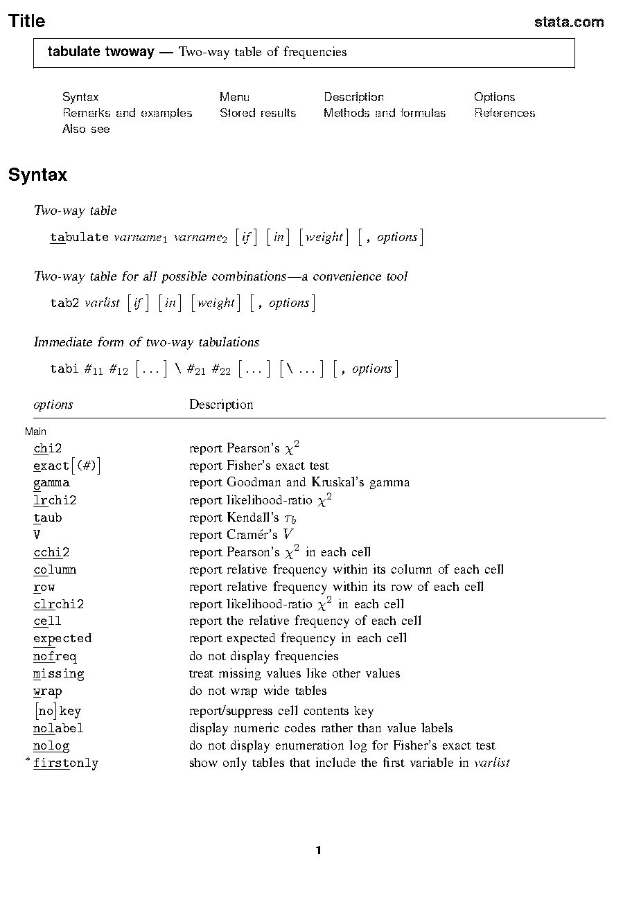 how to fix table row errors