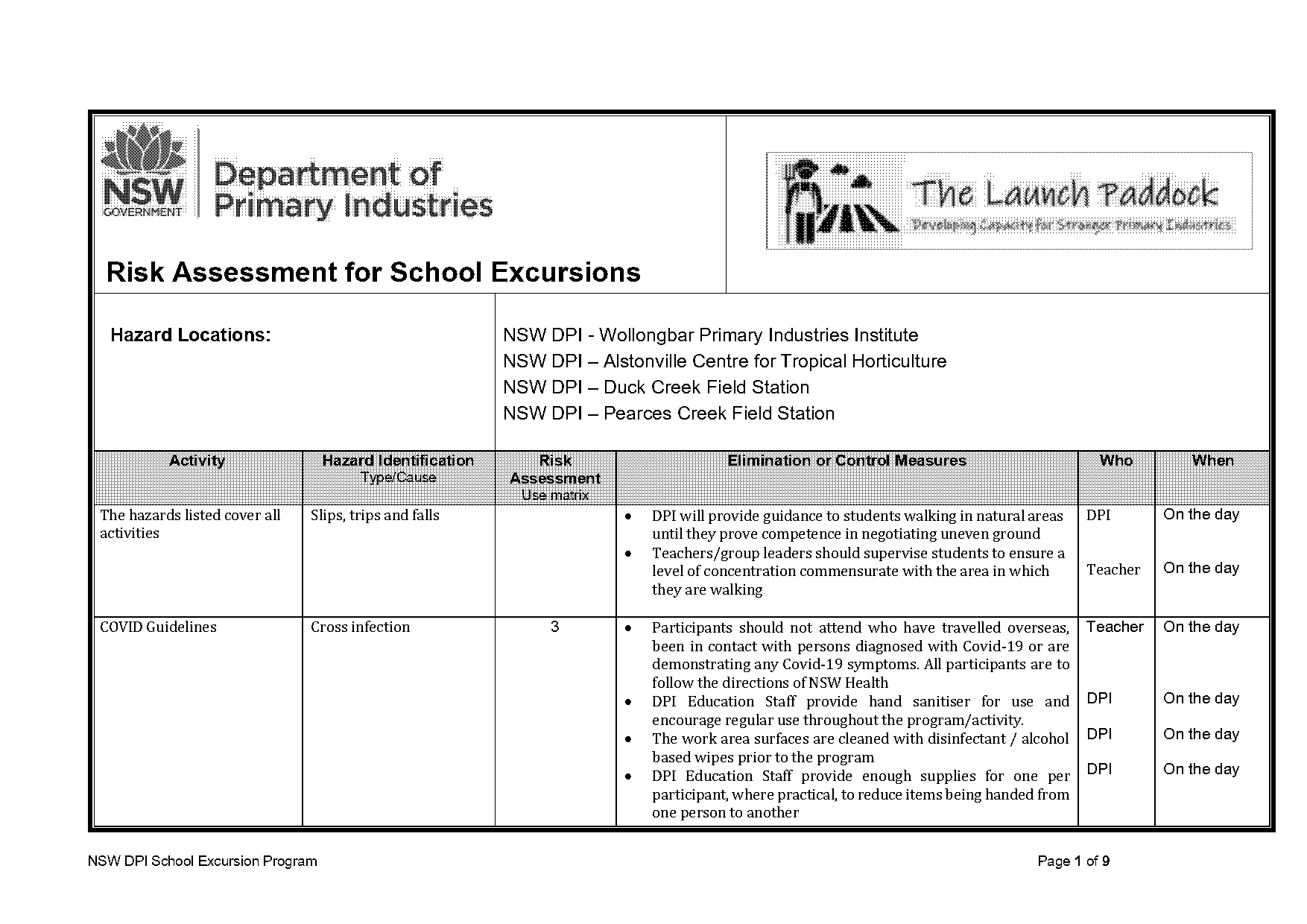 school excursion risk assessment template nsw