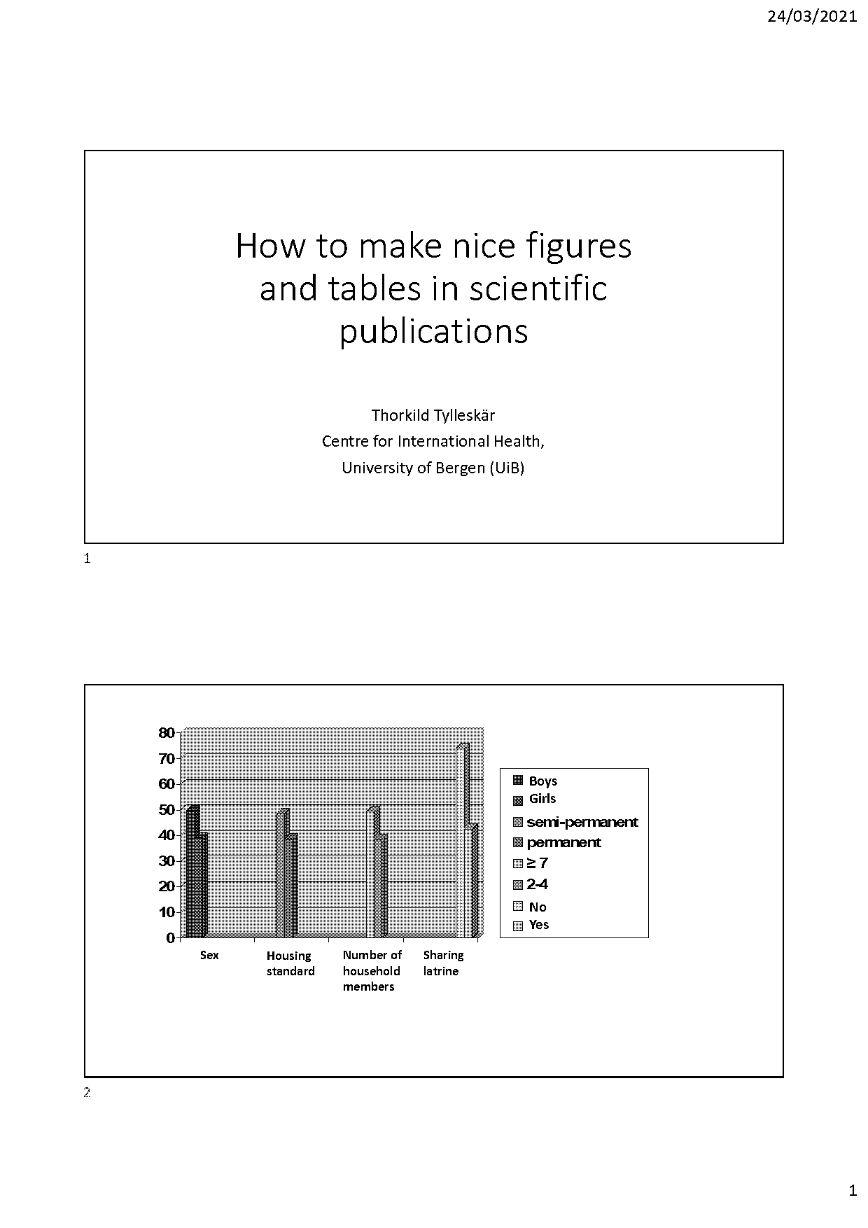 how to make tables on excel