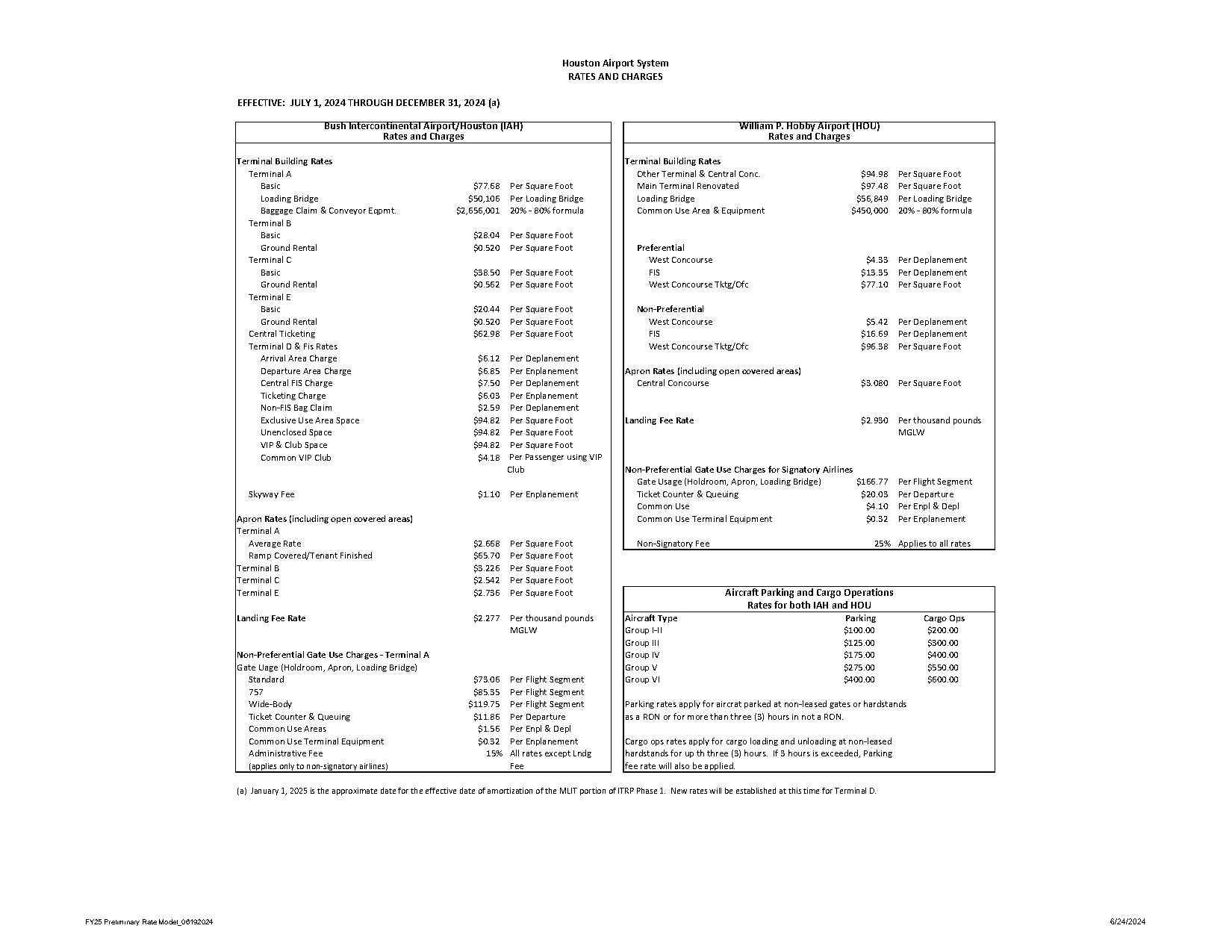 iah terminal parking rate