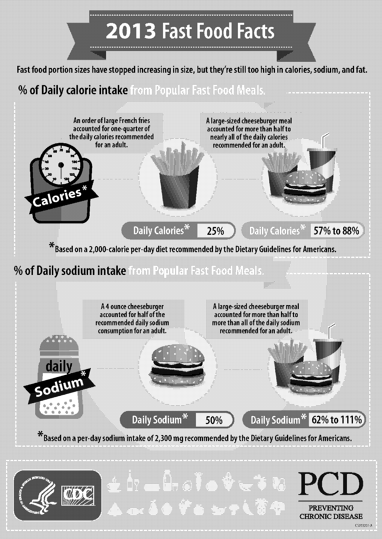 recommended daily salt intake adults