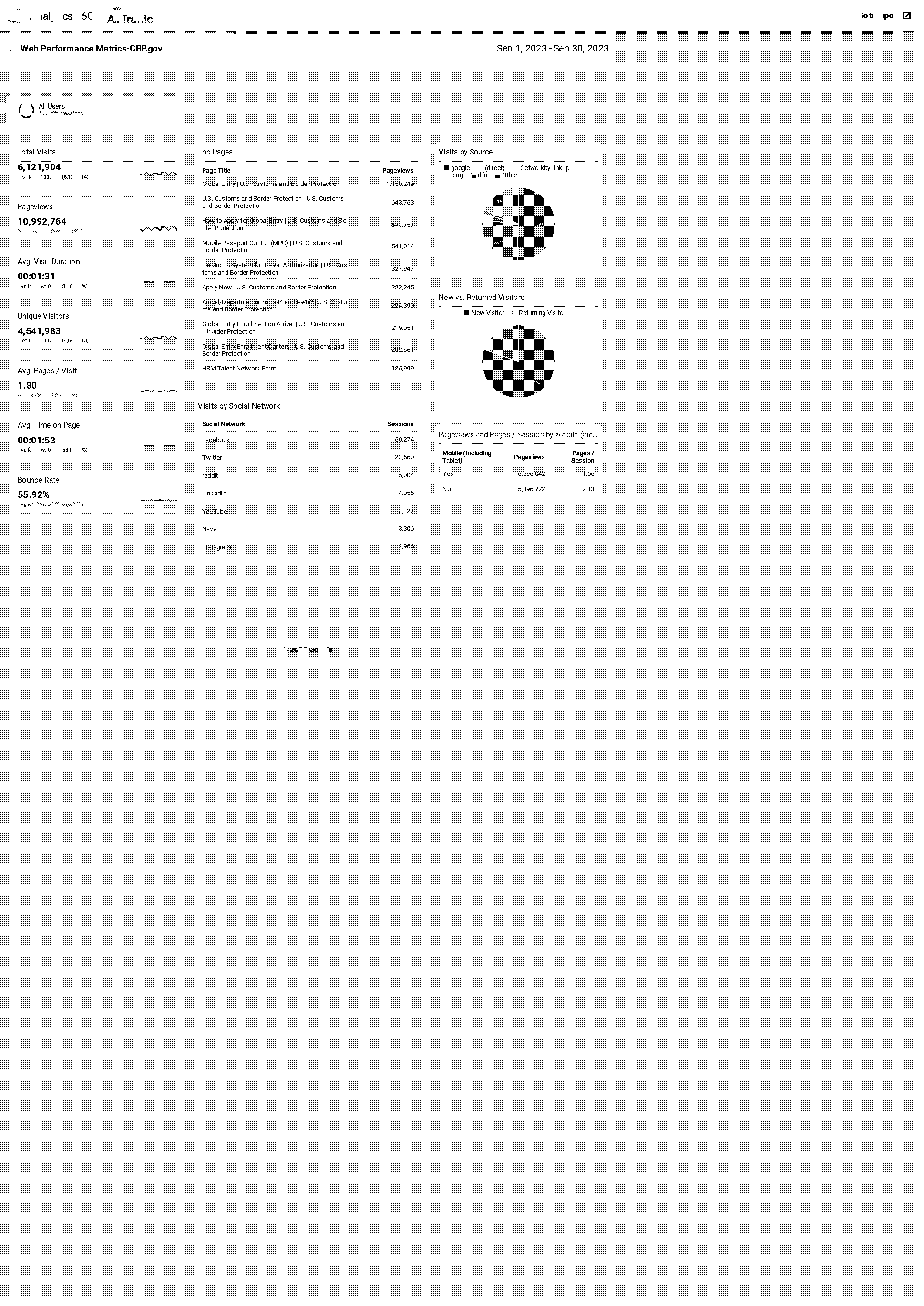 global entry application reddit