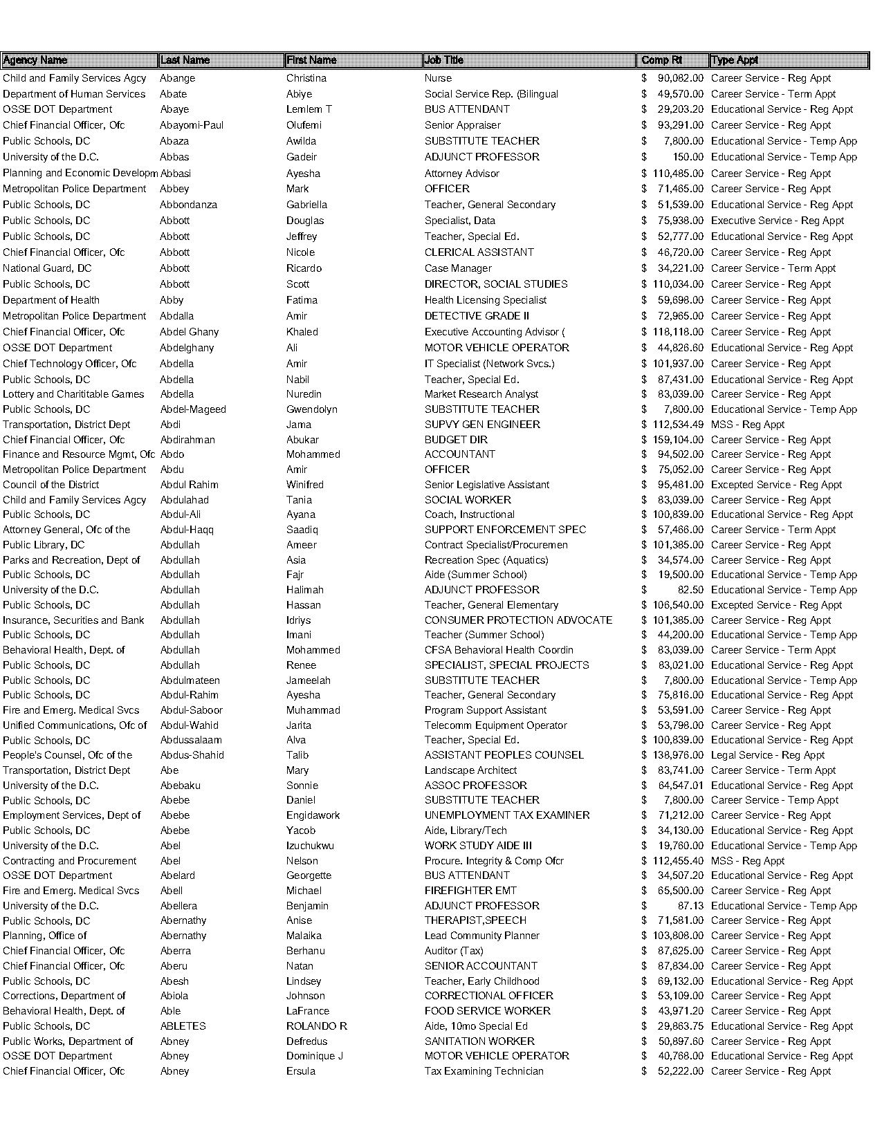 bus tickets from jackson ms to sacramento ca