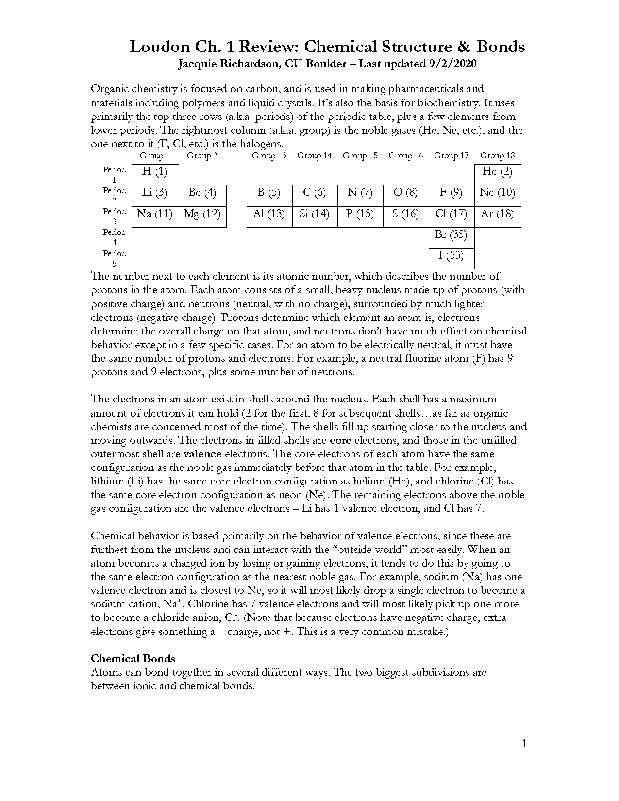 elements in the rightmost column of the periodic table are