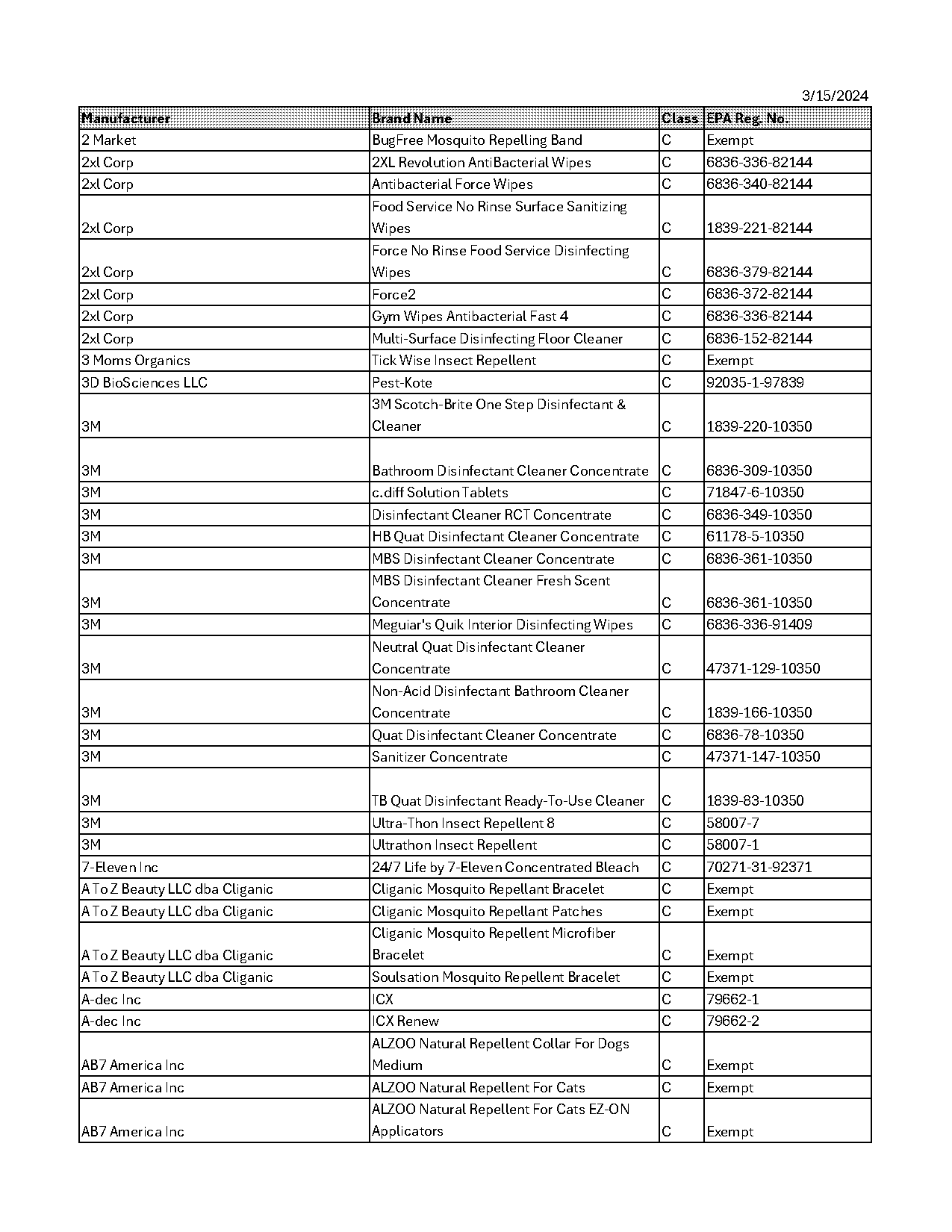 dri tec mattress cover washing instructions