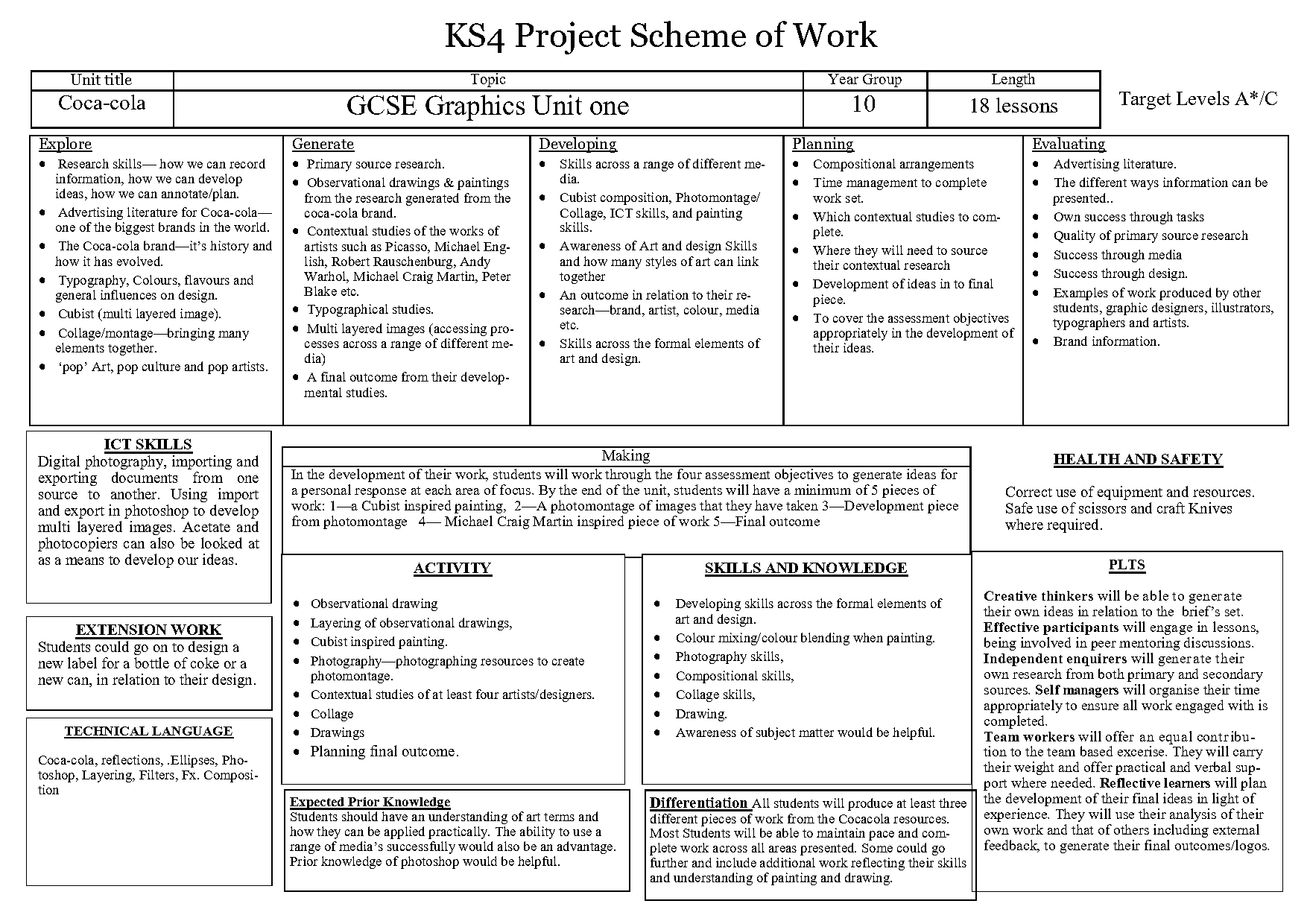 cubism scheme of work