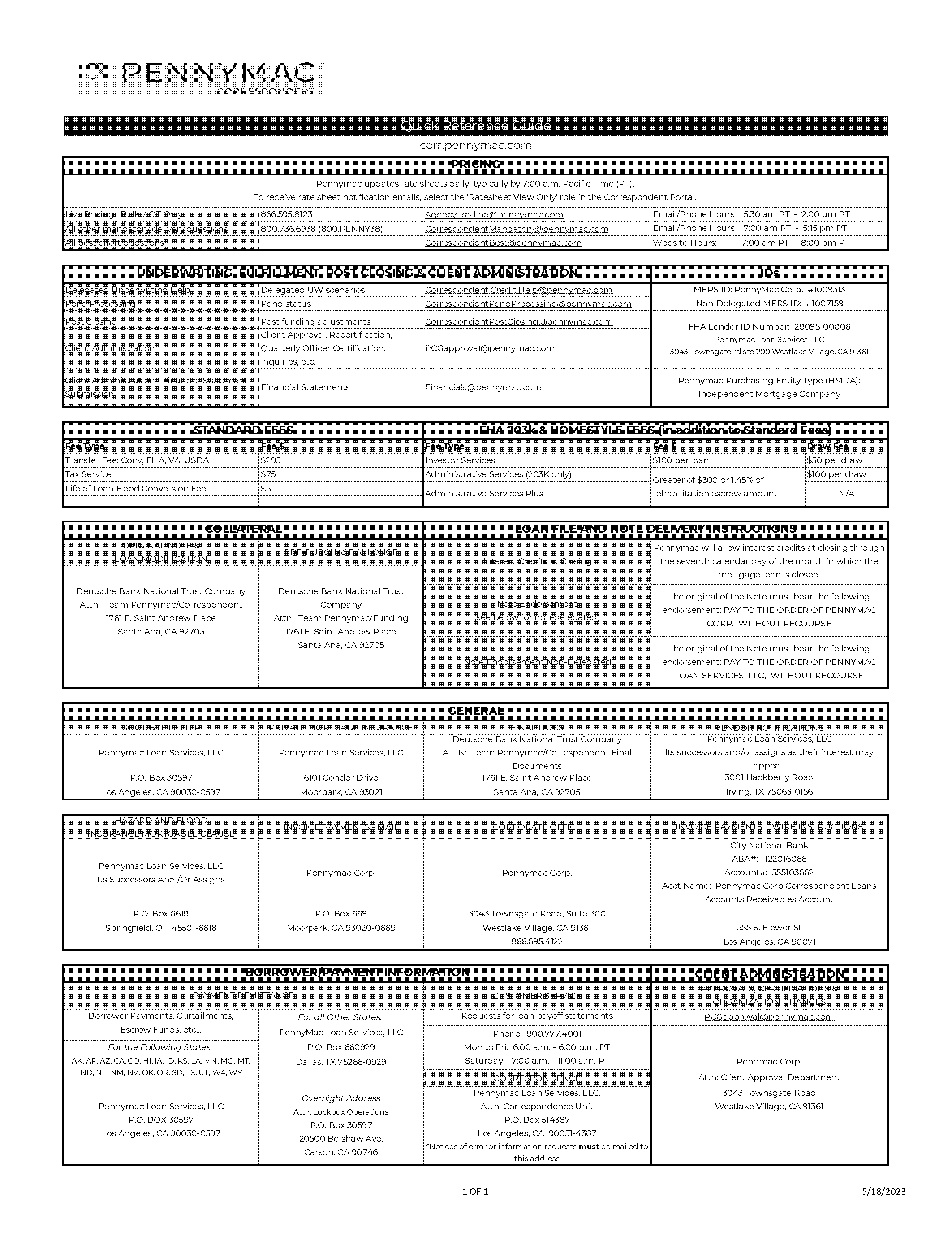 pennymac mortgage fax number