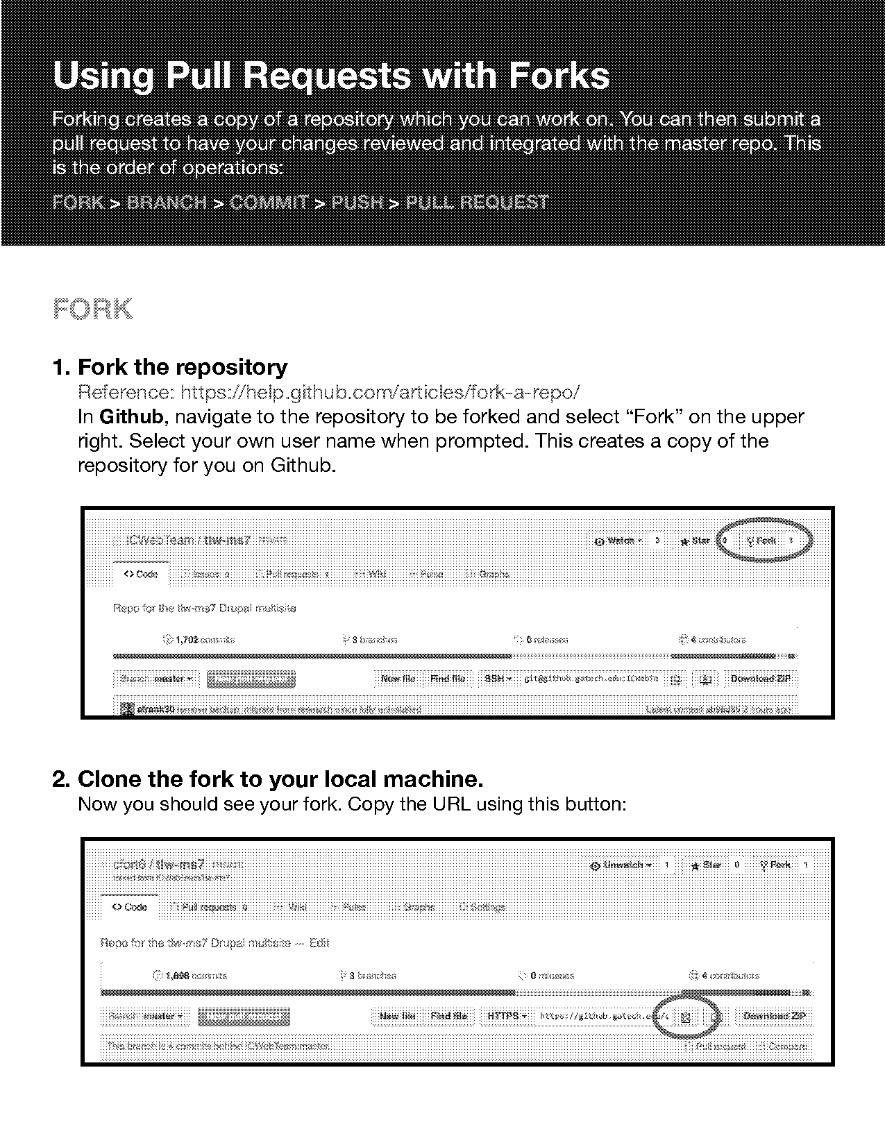 how to fork and create pull request